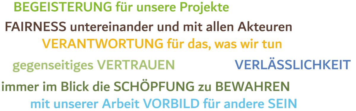 Neuanlagen